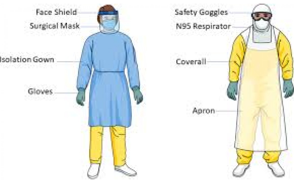 Surgical Gowns: Protective Wear for Healthcare Workers