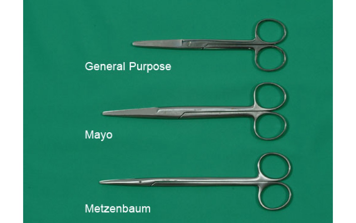 Surgical Scissors: Types and Uses Explained