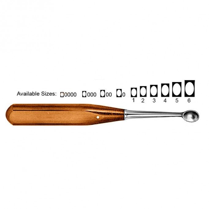 Volkmann Bone Curette