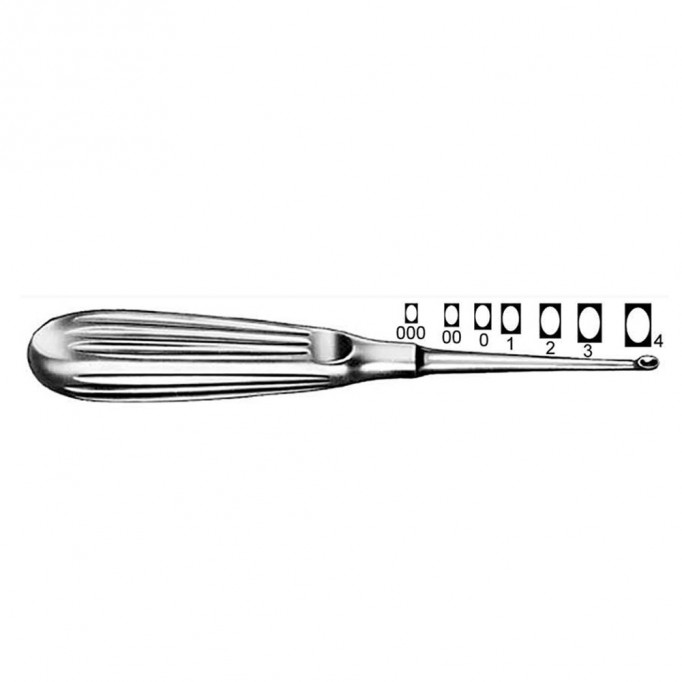 Schede Bone Curette