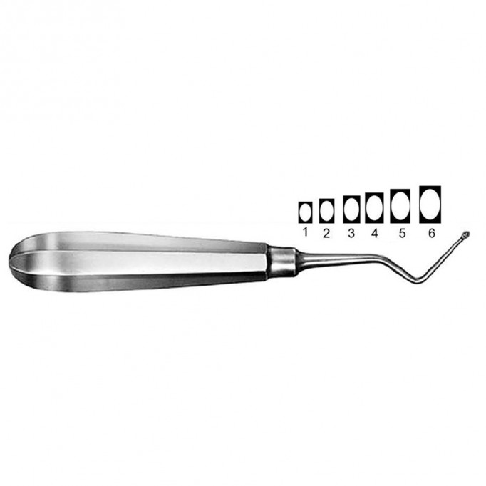 Model USA Bone Curette