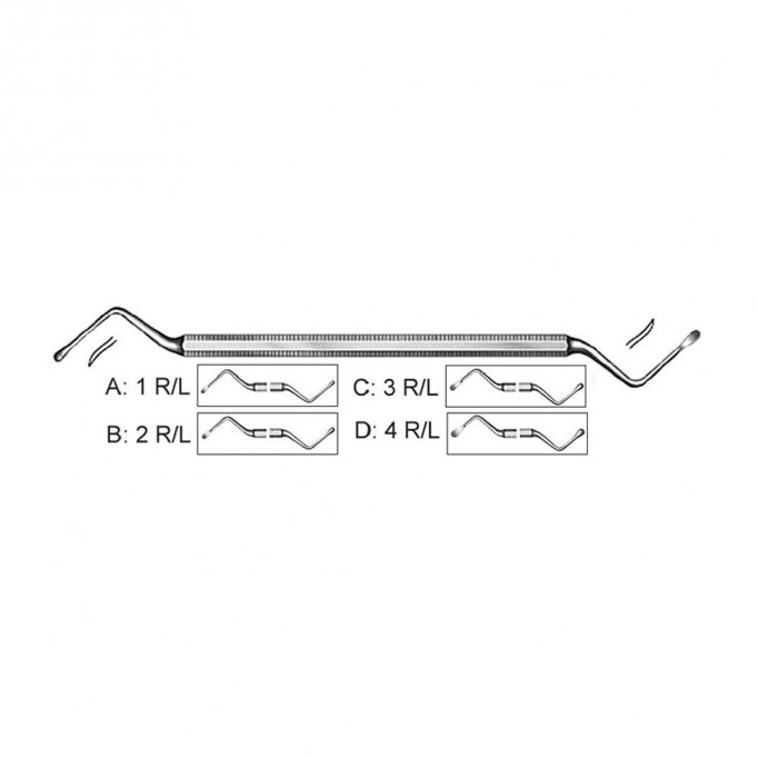 Lucas Bone Curette