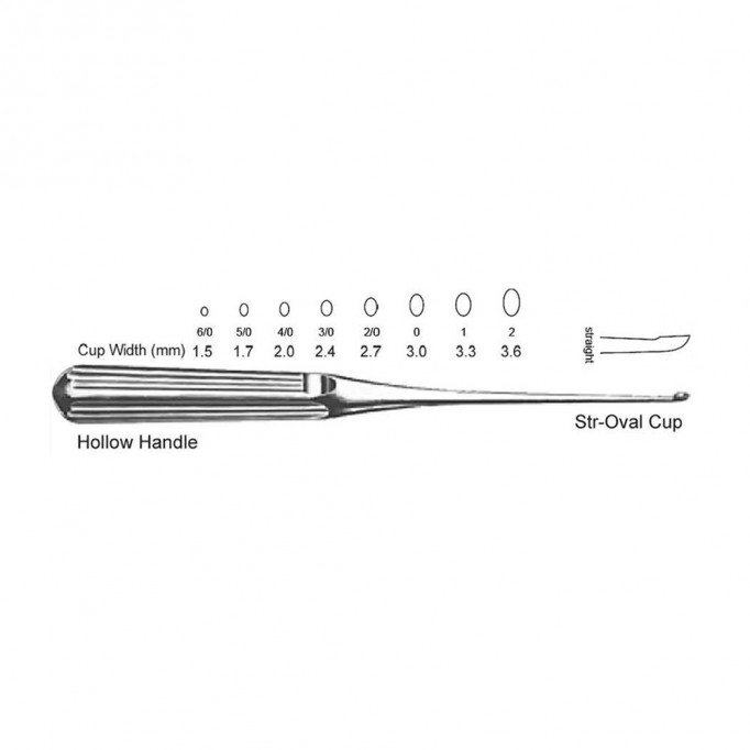 Lempert Curette