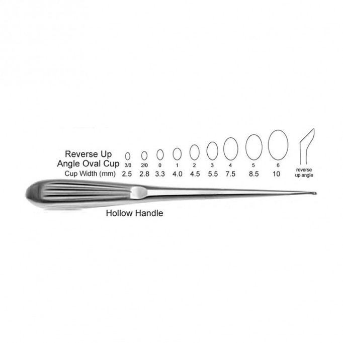 Epstein Curette