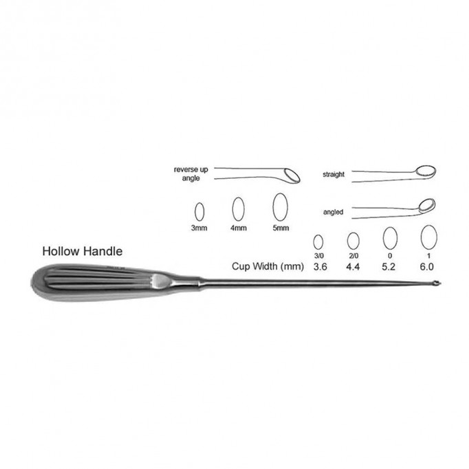 Bushe Curette