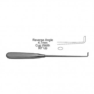 Scoville Curette