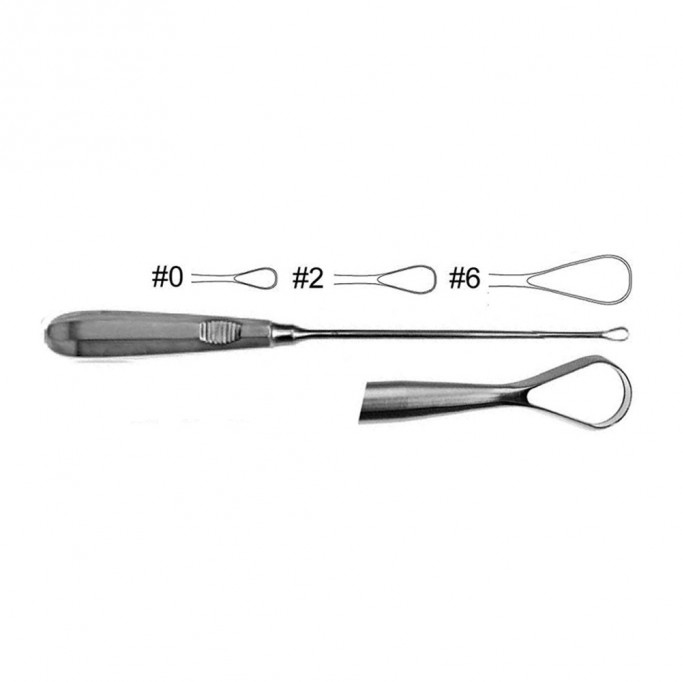 Scoville Curette