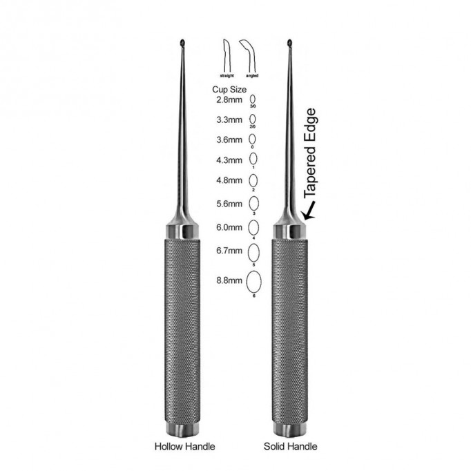 Cobb Curette