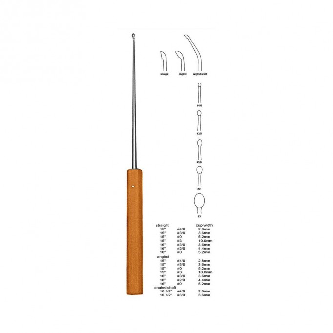 Sypert Curette