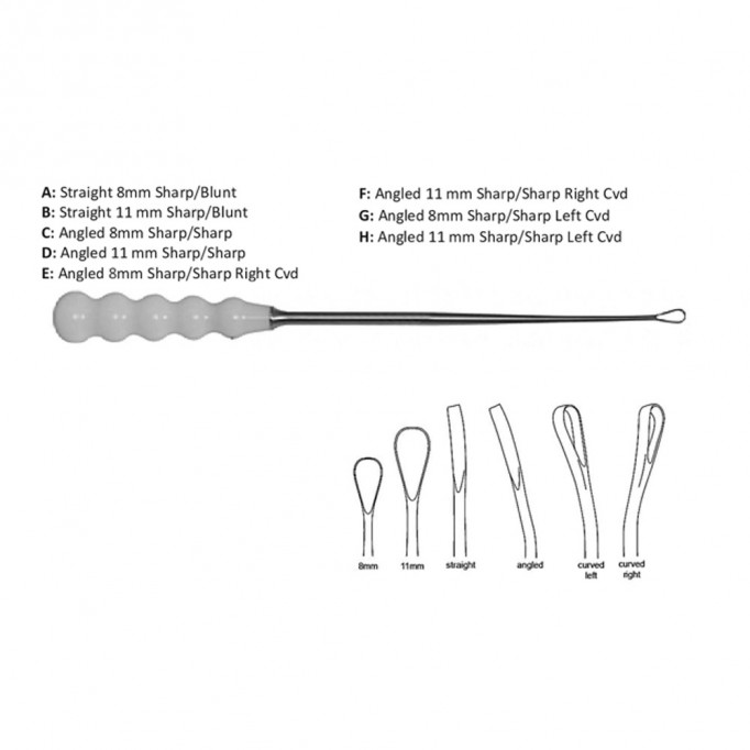 Zielke Ring Curette