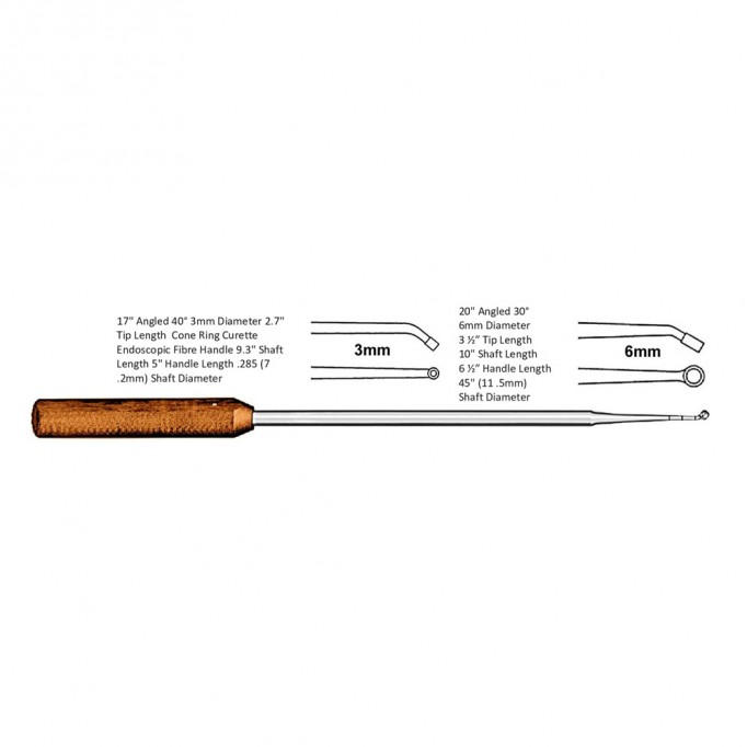 Cone Ring Curette