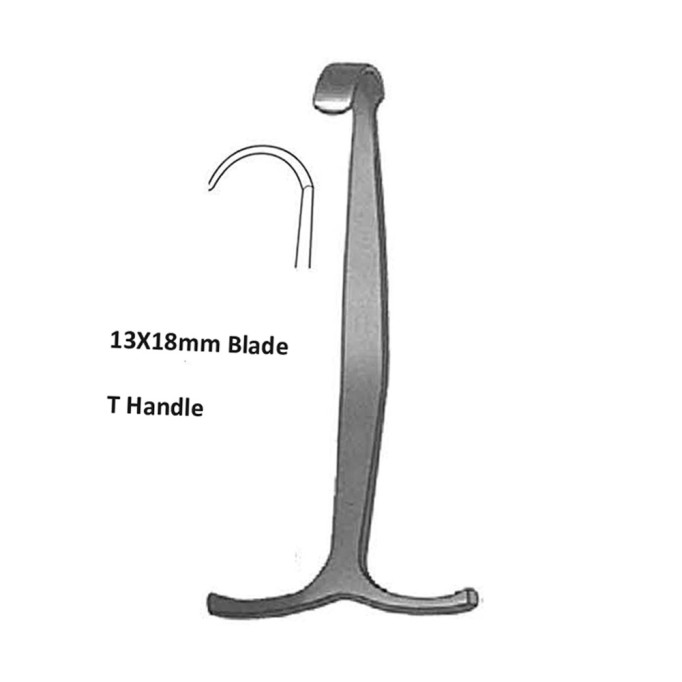 Smillie Retractor 