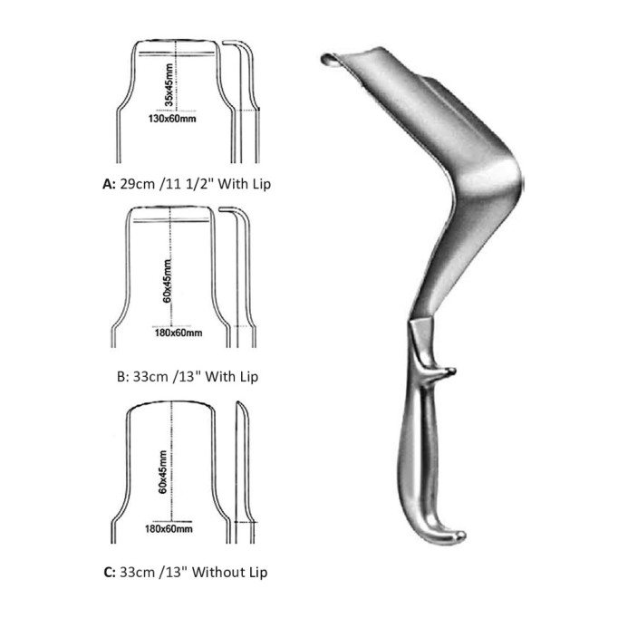 St. Mark's Pelvic Retractor