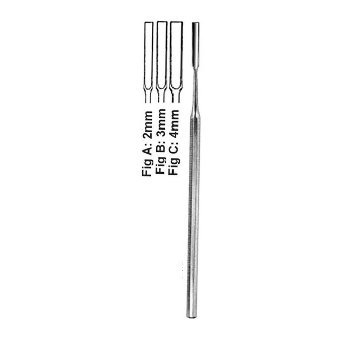 Buckley Gouge