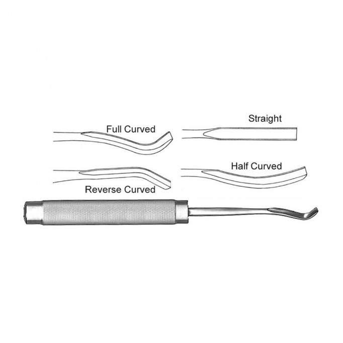 Cobb Gouge