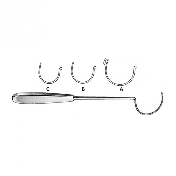 Demel Wire Guide