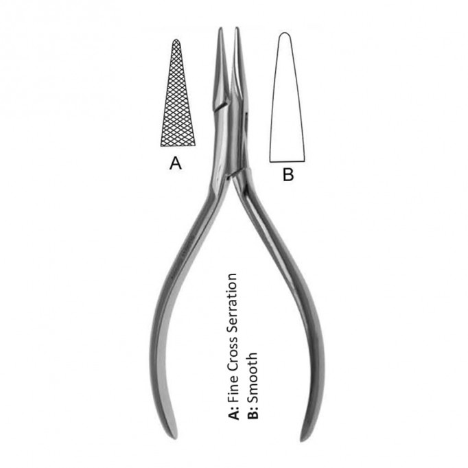 Needle Nose Pliers