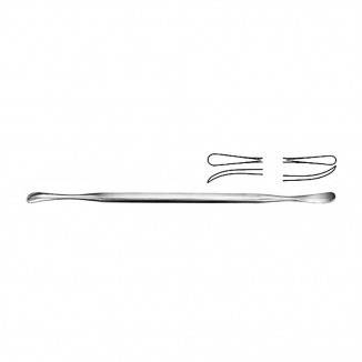 Alderdyce Dissector