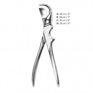 Gluck Rib Shear