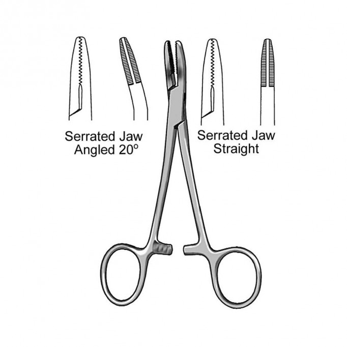 Meniscus Clamp