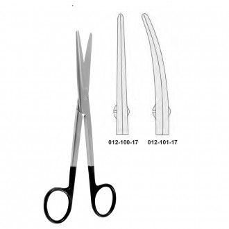 Super Cut Scissors